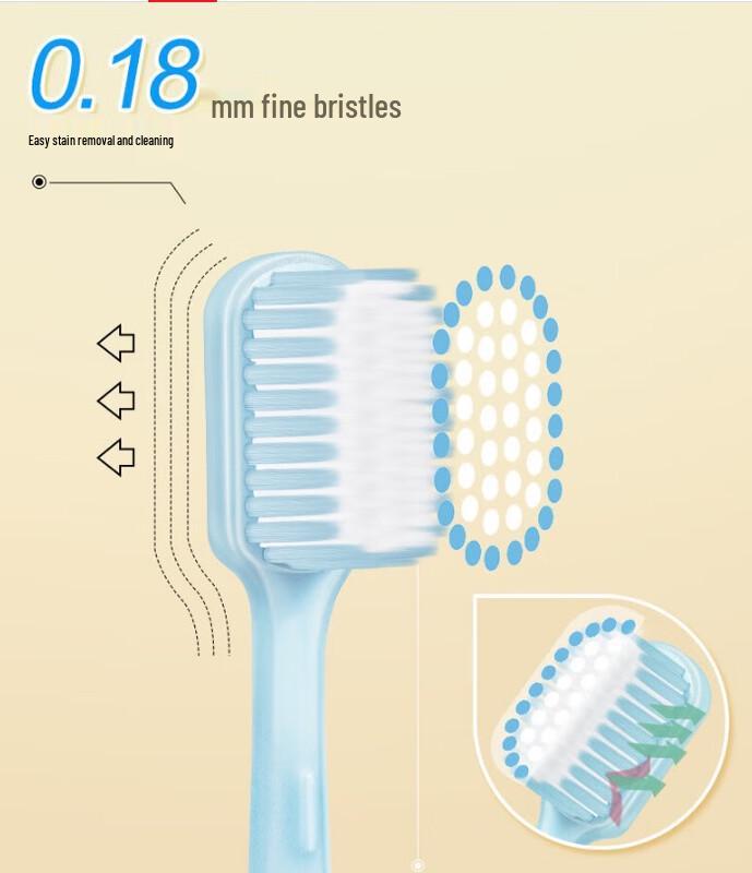 FAWNMUM Cloud-Feel Soft Toothbrush (3-Pack)