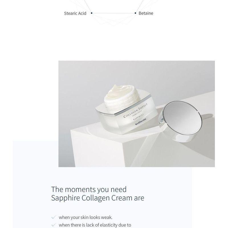 WellDerma Sapphire Collagen Impact Hydro Cream