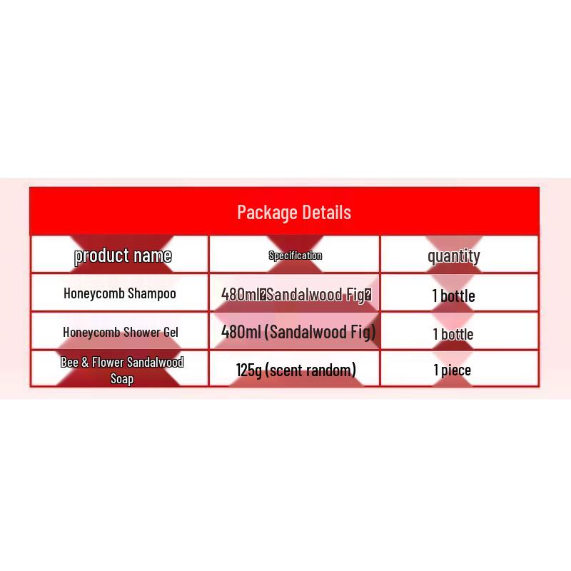 

Fenhua Honeycomb Fragrance Shampoo & Shower Gel Set