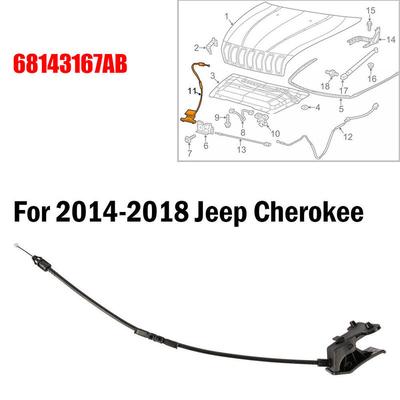 Für 2014-2018 Jeep Cherokee 68143167AB 53194075 Auto Außen Linkslenker Motorhaube Montiert Schwarz Entriegelungskabel Griff Zubehör