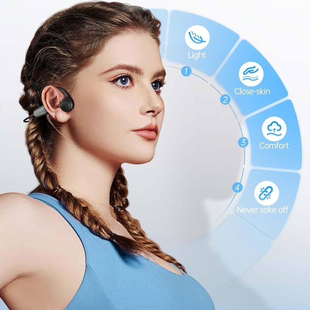 Bone Conduction Headphones, Type-C Bluetooth 5.4 Open Ear Wireless Earphones, IPX5 Waterproof Sports Headset for Gym, Running, Cycling, Hiking,