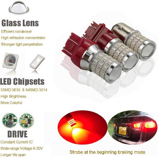 iBrightstar 9-30V Flashing Strobe Blinking Brake Lights 1157 2057 2357 7528 BAY15D LED Bulbs with Projector Replacement for Tail Brake Stop Lights,