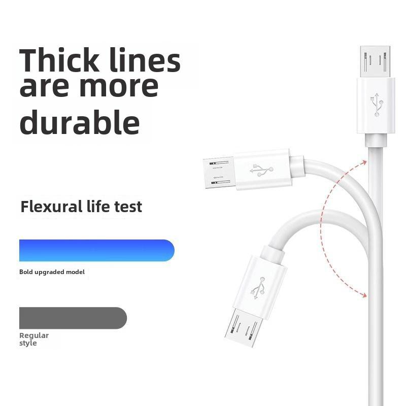 Datový kabel typu C 5m až 10m pro Android, ideální pro monitorování kamer Xiaomi a napájení