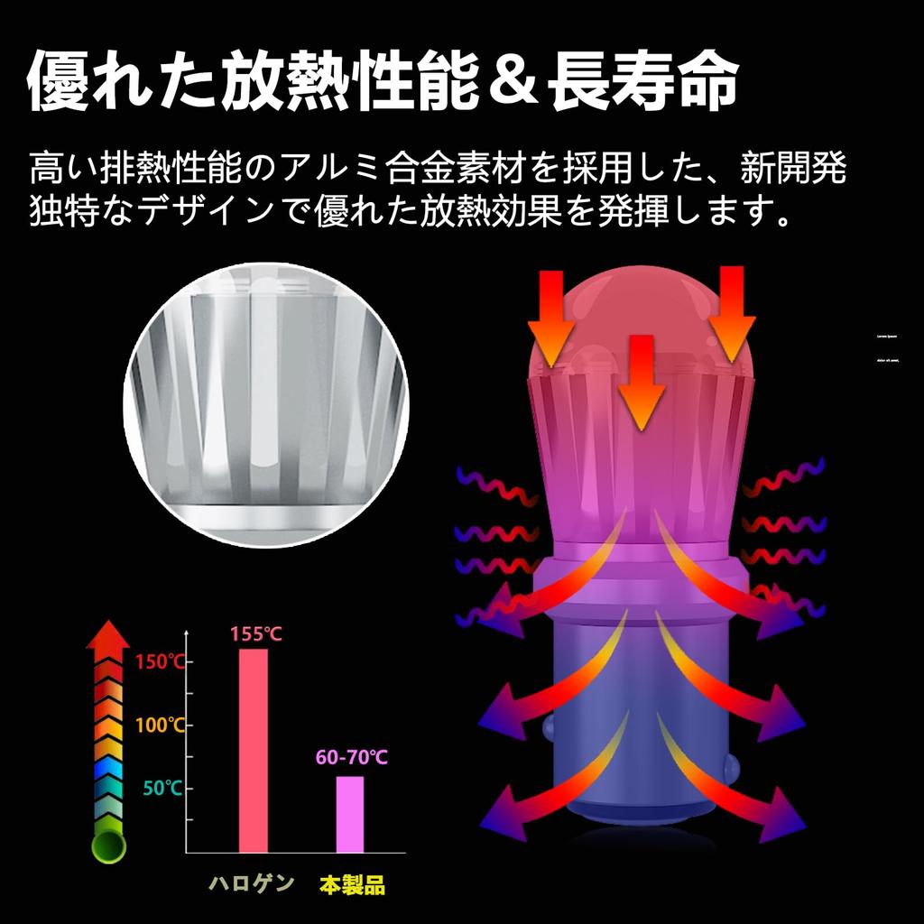 CIWENDAN S25 Double Red Explosive Vehicle Inspection Compatible Brake Lamp Tail Lamp Stop Lamp