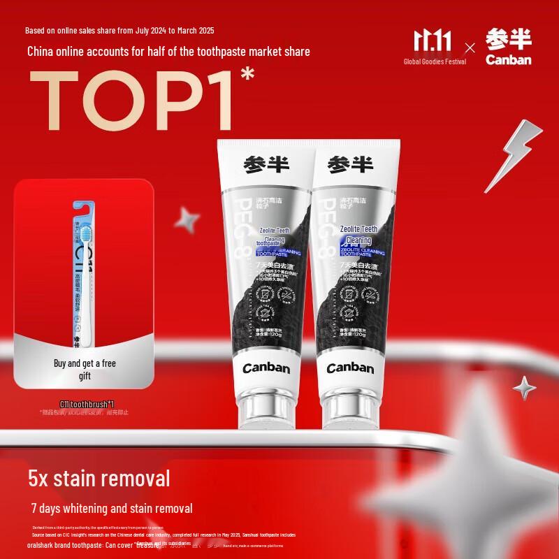 Can Ban Zeolite Whitening Toothpaste