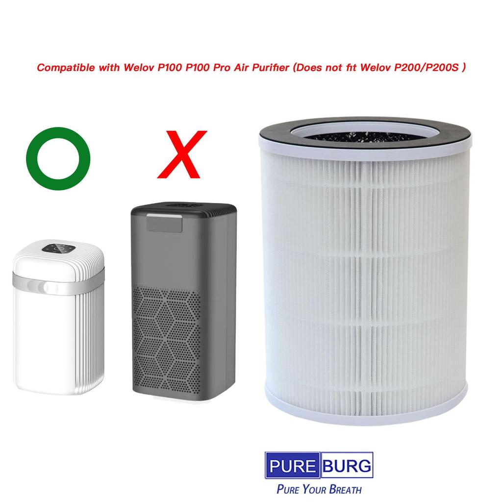 PUREBURG Replacement Compatible with Welov P100 P100 Pro Air H13 Activated Air Dust and VOC Odor Removal P100-RF Filter, / Purifiers, 2-Pack, 4-Stage