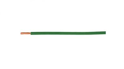 Interconectividad – Cables de red