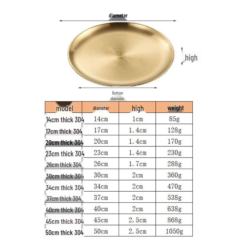 Gold Thickened 304 Stainless Steel Round Tray: Fruit, Cake, Bone Dish & Barbecue Plate – Korean Tableware.