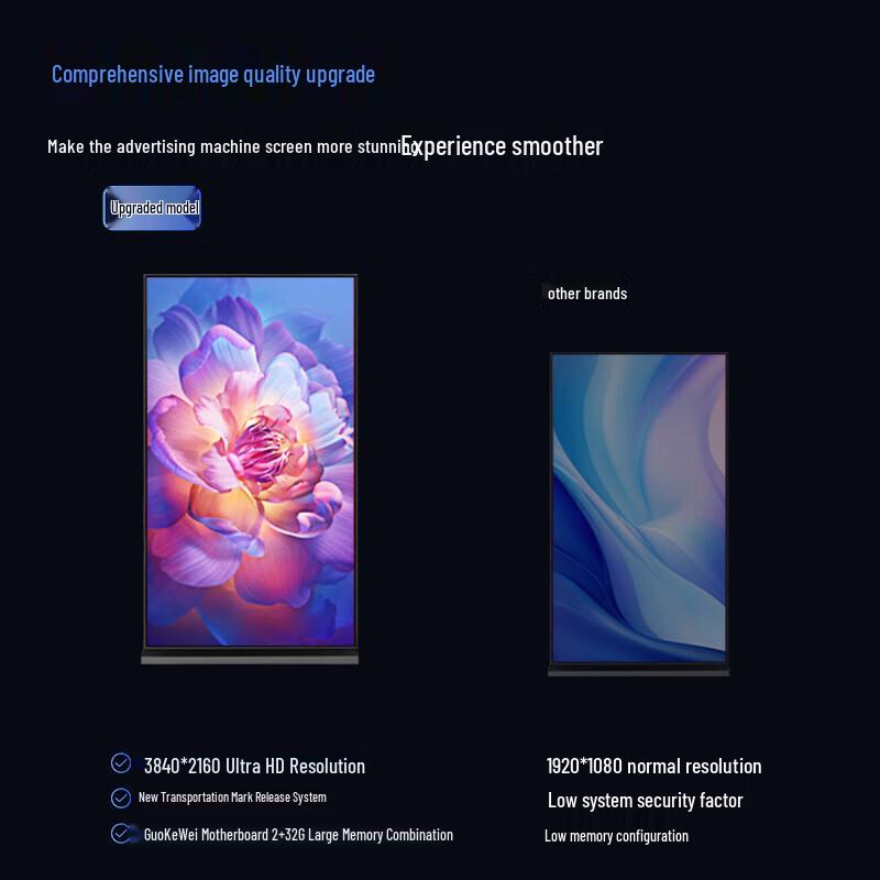 98-inch Full-Screen Vertical Advertising Display