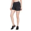 High-Waist Women's Yoga Shorts - Summer Slit, Quick-Dry for Running & Fitness