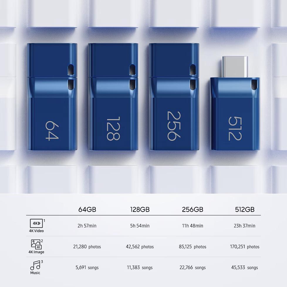 Samsung 128GB USB Type-C Flash Drive 64GB 256GB 400mb/s 512GB USB 3.1 USB 3.2 Pendrive Memory Stick USB Flash Drive For PC/Notebook/phone/Tablet