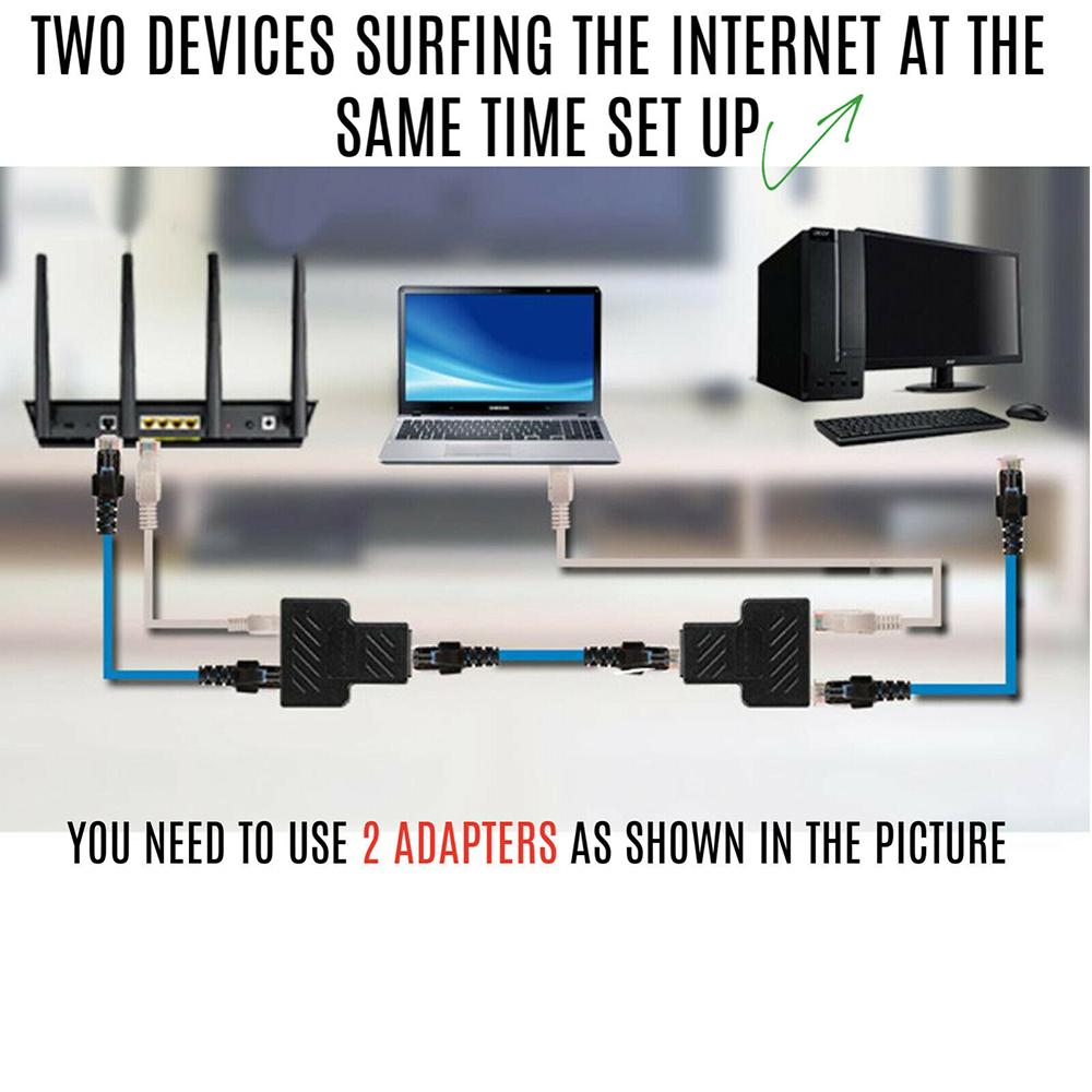 LAN Female Docking Plug 1 To 2 Ways Coupler RJ45 Splitter Adapters Network Connector