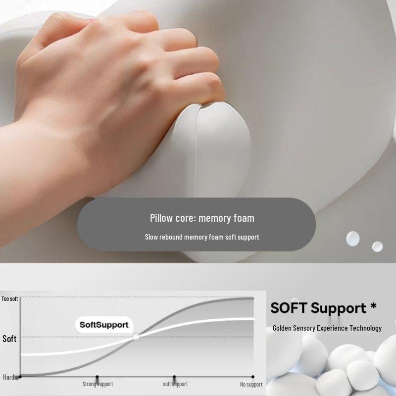 Car Lumbar Support Pad for Tailbone Protection and Driver Comfort