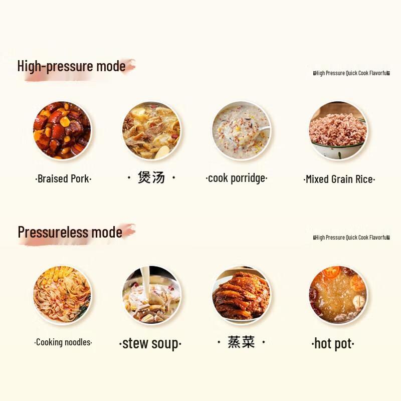 Shuangxi Clamp-Type Stainless Steel Pressure Cooker
