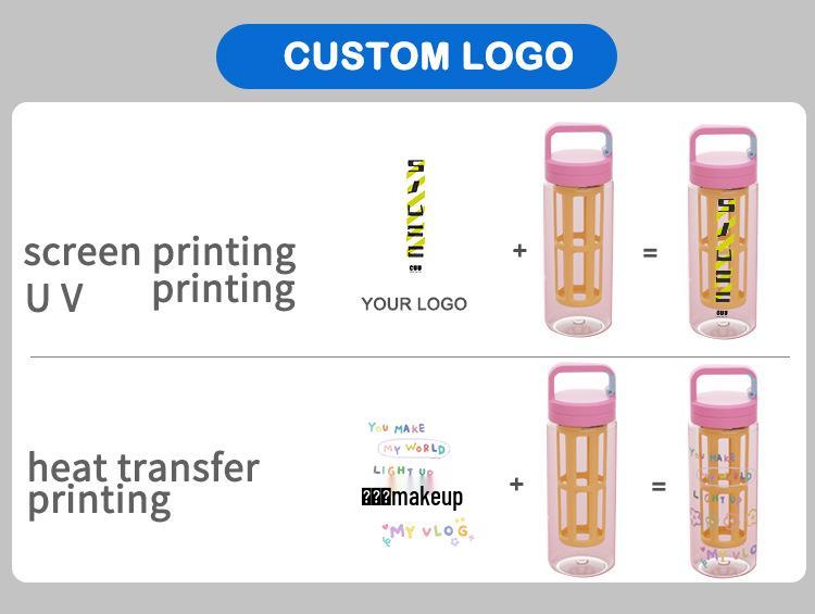 2025 Auslaufsicherer Kinder-Wasserbecher mit Cartoon-Design: Tragbar für die Schule