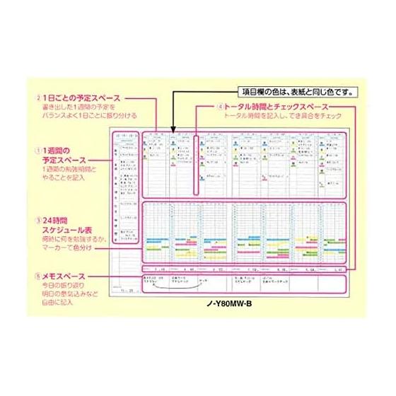 KOKUYO Campus Study Planner (Notebook) Weekly Ruled Semi-B5 Blue No-Y80MW-B Set of 5 Books