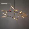 Nordic Retro Chandelier for Living Room, Villa, Loft, or Hotel