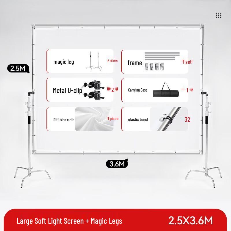 Miaotu Photography Softlight Diffusion Panel