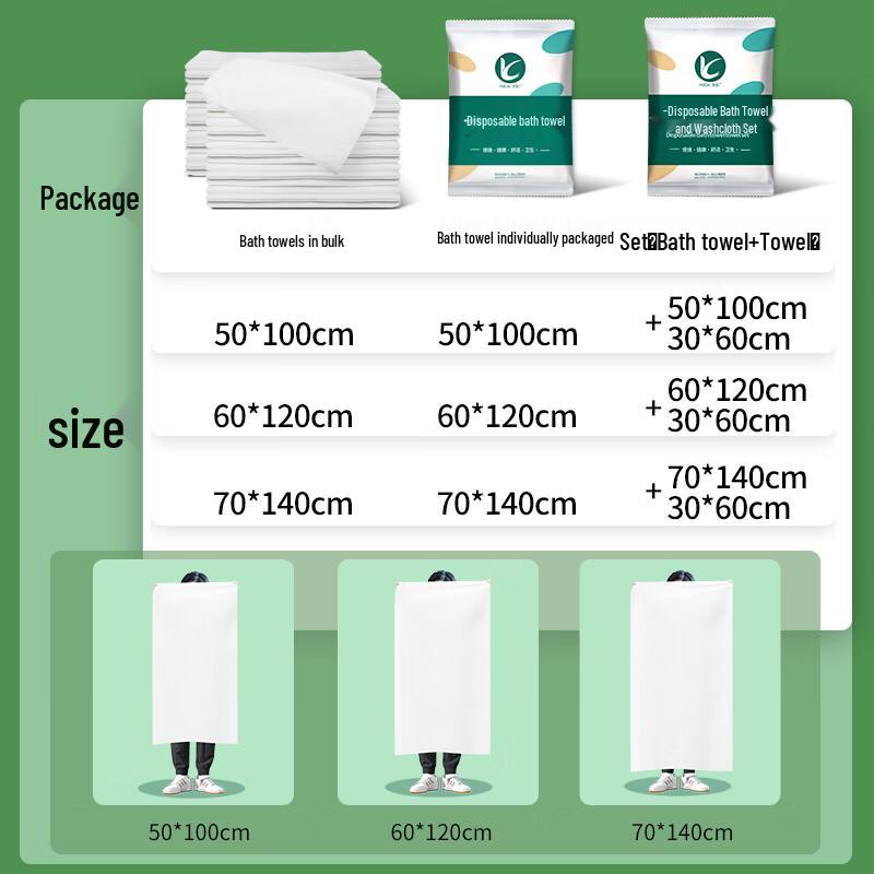 Bei Yi Pin Disposable Travel Bath Towels 50-Pack