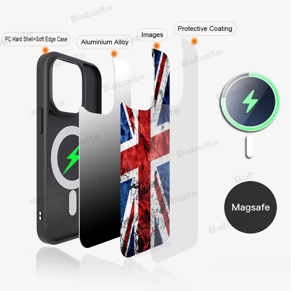 TOPLBPCS England British Uk Flag Phone Case Magnetic Case For IPhone 16 14 13 12 11 15 Pro Max Plus For Magsafe Wireless