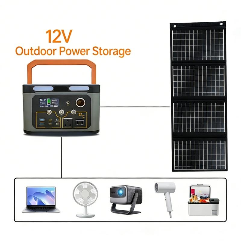 Portables 40W Foldable Solars Chargers Light Weight for Camping Hiking with Phones Tablets Emergency Power