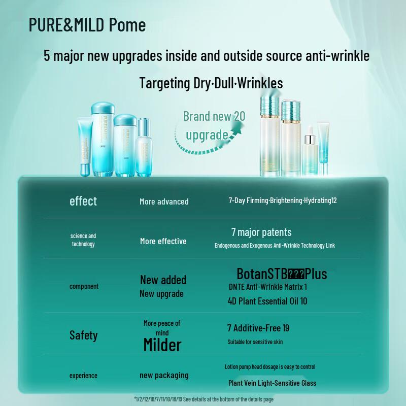Pure & Mild Plant Essence Firming Water & Emulsion Set