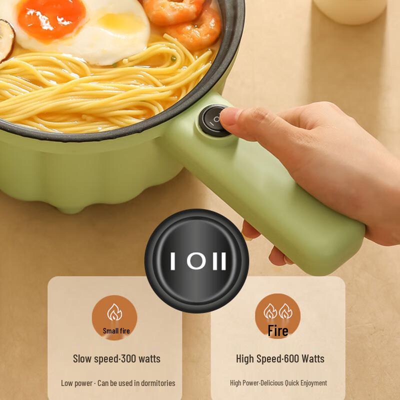 Shaungqi Mini Electric Multi-Cooker