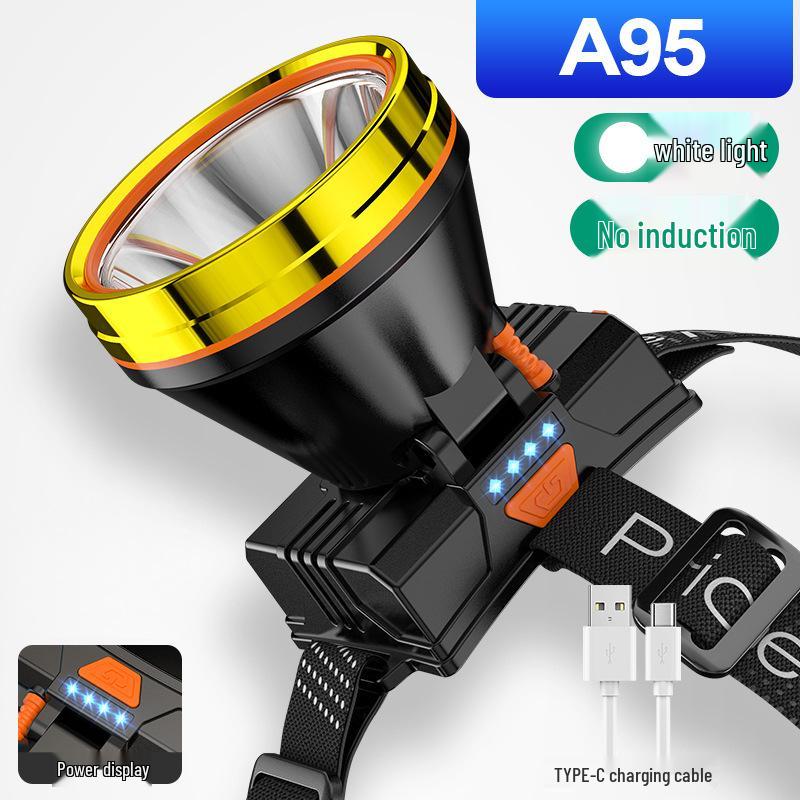 High-Brightness Rechargeable LED Headlamp for Night Fishing, Mining, Camping, and Outdoors