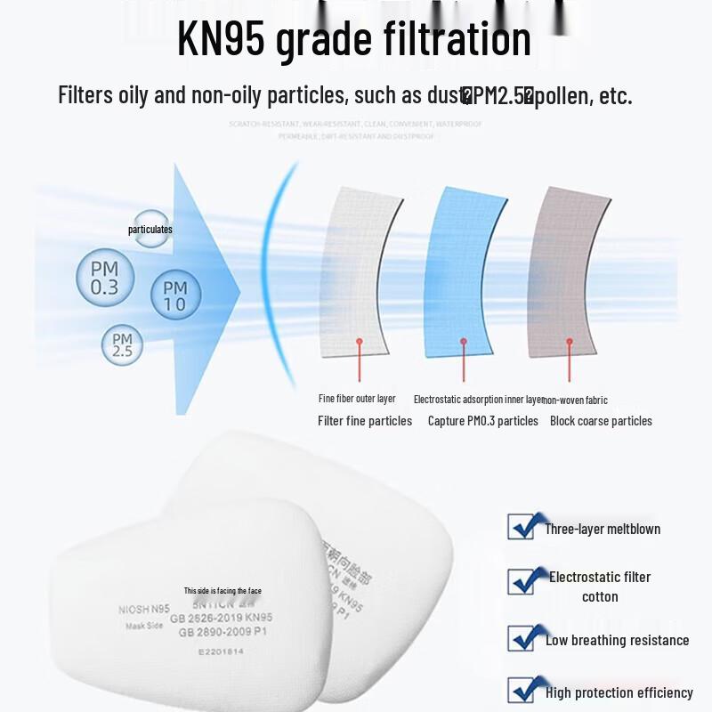 Five Star Shield KN95 Filter Cotton