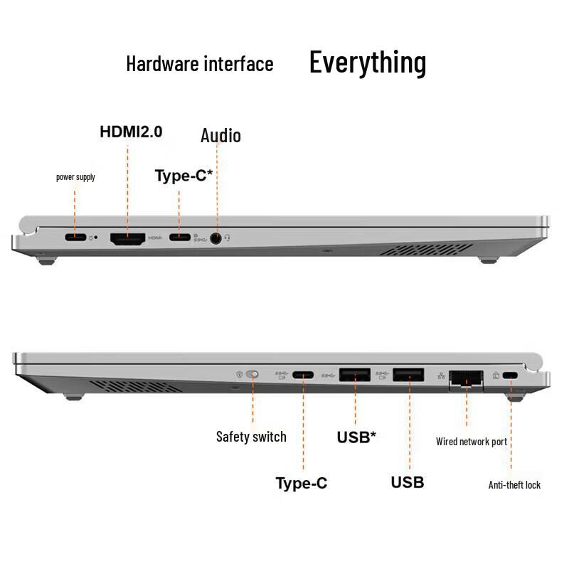 Lenovo Zhaoyang CF4720J Laptop (CN Version)