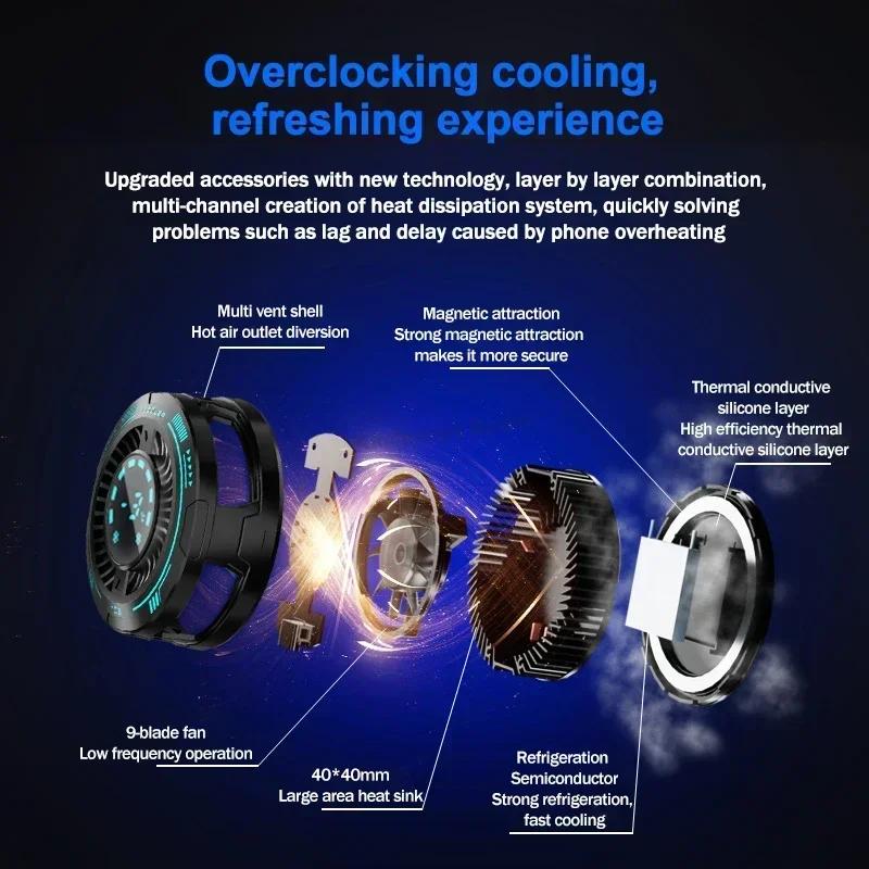 NEW F29 Digital Display Mobile Phone Cooler Semiconductor Cooling Fan Radiator Magnetic Back Clip Cool Heat Sink for IOS Android