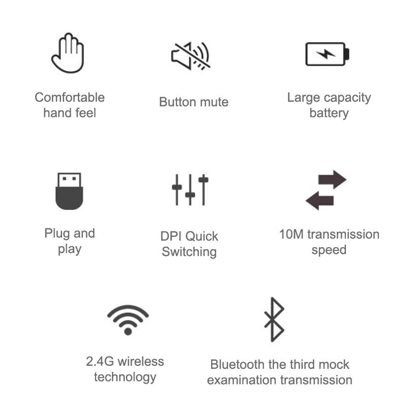 Portable Wireless Mouse Bluetooth-Compatible 2.4Ghz Dual Modes Computer Wireless Mice Mute For Pc Xiaomi Pad Laptop Macbook