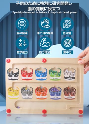 Noanoa Pen Training Counting Board, Educational Montessori Toy for Boys and Girls, Fingertip Training, Wooden Toy, Matching Game, Birthday Gift