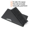 LHD RHD Car Center Console Drink Water Cup Holder Cover Trim Zipper Rolling Curtain For BMW X1 X2 F48 F49 F39 51169299529