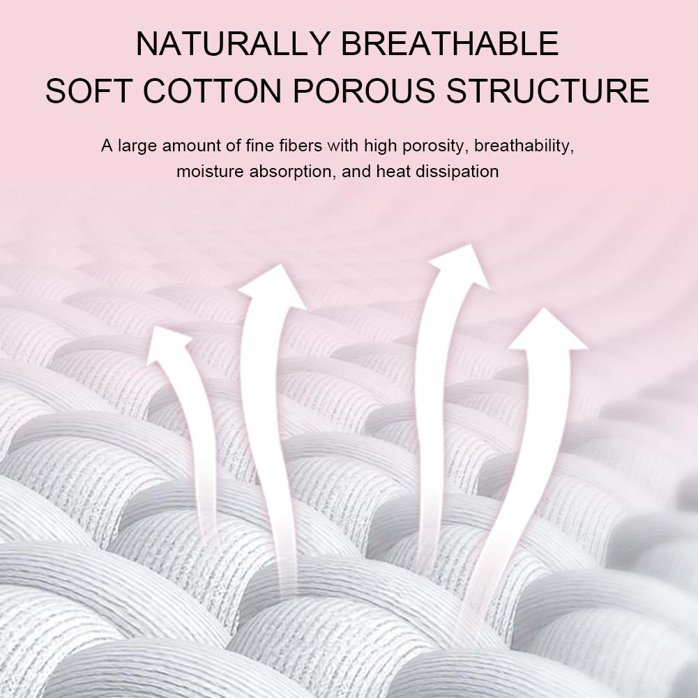 Women's Disposable Menstrual Underpants High Elastic Leakproof Quick Absorption Menstrual Underpants For Nighttime Postpartum