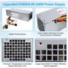 Easily Integrated Comprehensive Compatibility Across Numerous Models Within the For OptiPlex Small Form Factor Range