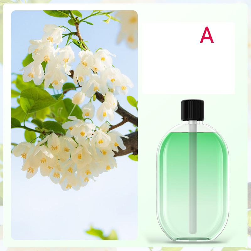 Automatic Fragrance Diffuser, USB Powered Essential Oil Diffuser with Spraying & Light, Home Fragrance for Living Room, Bedroom