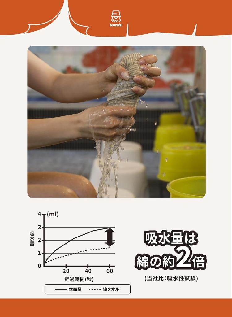 CB JAPAN Microfiber 30 x My Sauna Body Towel Towel, Quick-Drying, Green, 90cm,