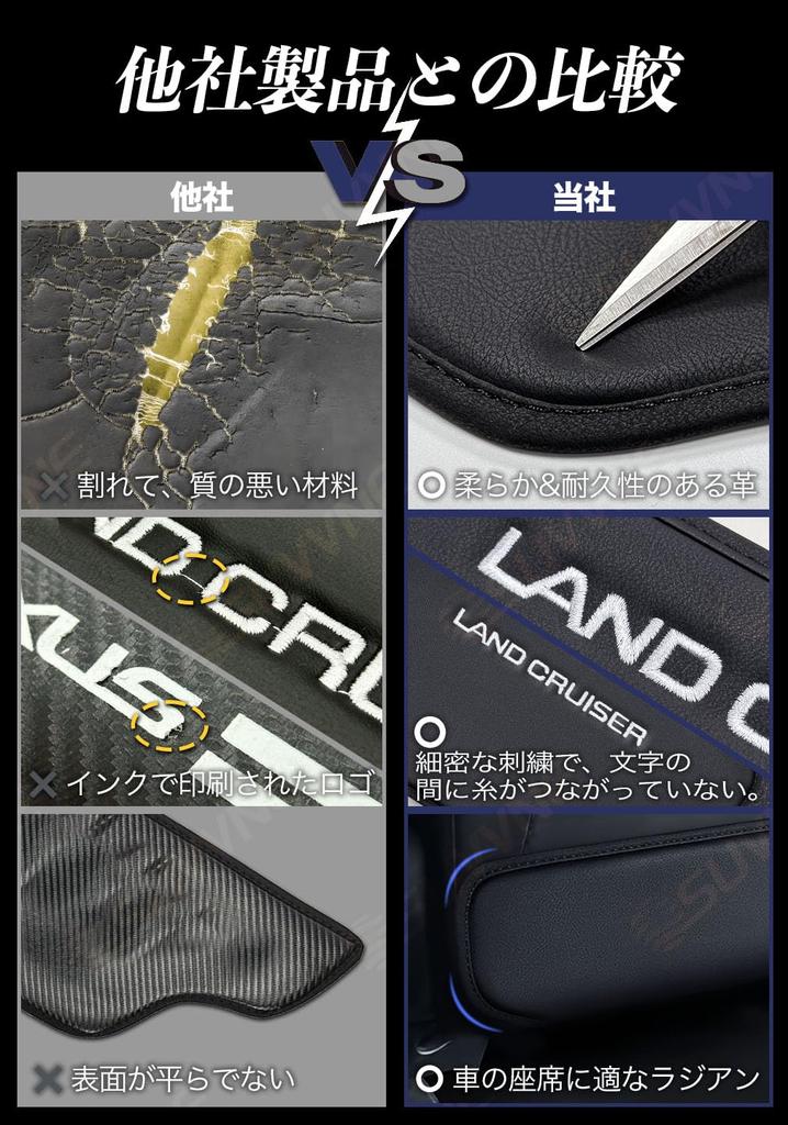 SUVVNE Kick Guard for the New Land Cruiser 250 Back Kick Rear Seat Prevents Dirt and Interior Compatible with Seat and Set of 2 Series, Mat,