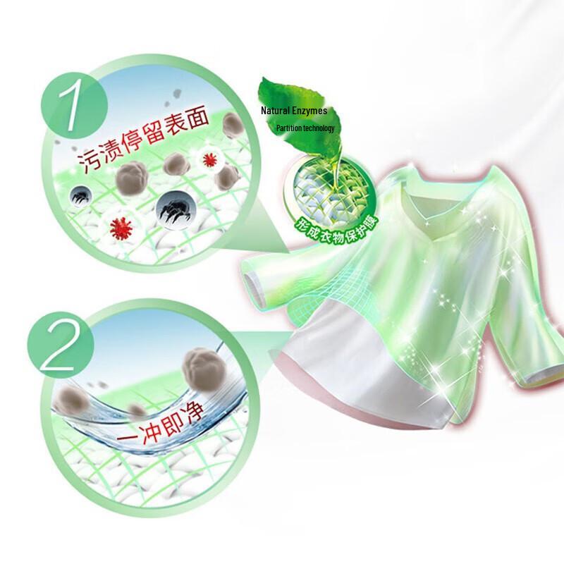 OMO Laundry Detergent with Natural Enzymes & Lotus Fragrance