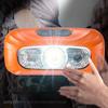 Mini Led Headlamp Built-In Battery Usb Rechargeable Head Torch Outdoor Camping Fishing Head Flashlight Searchlight Headlight