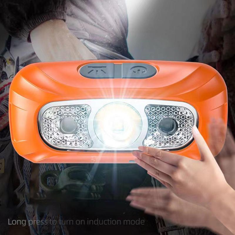 Mini Led Headlamp Built-In Battery Usb Rechargeable Head Torch Outdoor Camping Fishing Head Flashlight Searchlight Headlight