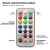 LED Car Interior Ambient Light Wireless Adhesive Remote Control Decoration Auto Roof Foot Atmosphere Lamp Bicycle Tail Light