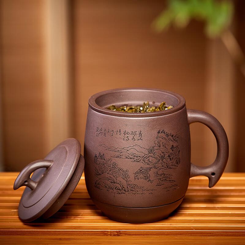 Yixing Zisha Purple Clay Teacup with Lid, Filter & Coaster