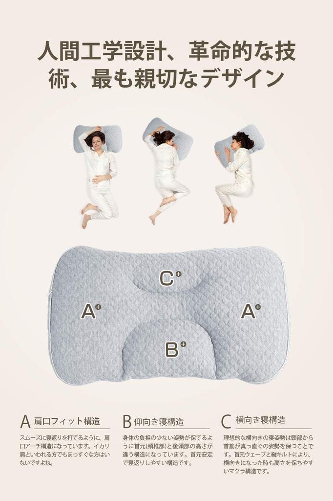 Roky Kissen, ein verbessertes, innovatives Rohrkissen für einen erholsamen Schlaf, Anti-Schnarchen, Seitenstütze, geruchsresistent, staubmilbenresistent,