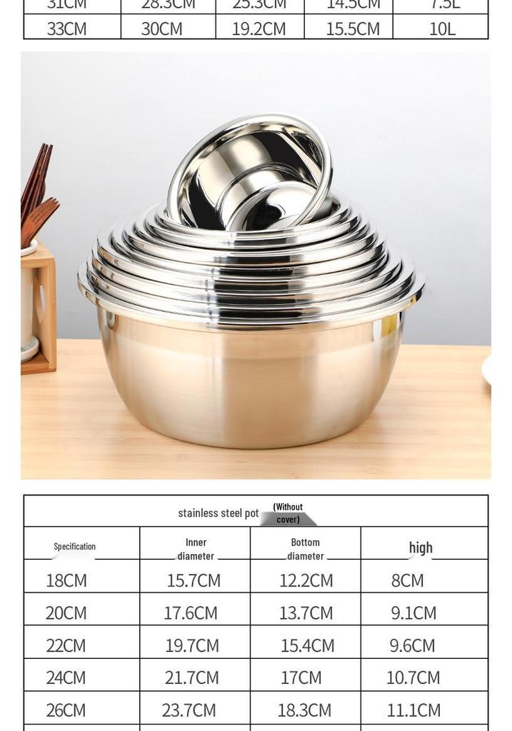 304 Stainless Steel Multi-Use Basin with Lid - Ideal for Washing Vegetables, Kneading Dough, Mixing, and Cooking