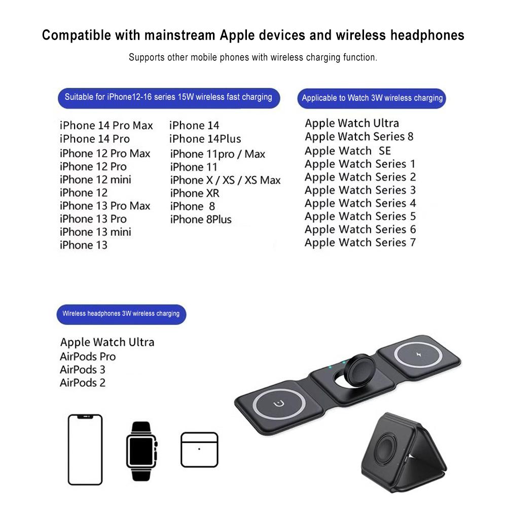 3 in 1 Charging Station for iPhone 16/15/14/13/12 Series, Travel Charger for Multiple Devices for AirPods 3/2/Pro,Apple Watch Serie