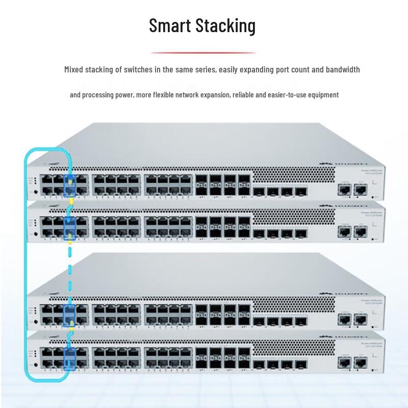 Huawei Kunling S310 Series Managed Hybrid Network Switch