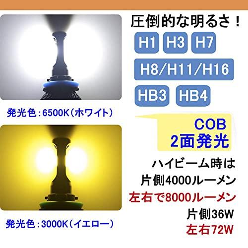 KYOUDEN Car LED Headlight, H4 Hi/Lo Switching, 6500K, White, Vehicle Inspection Compliant, 80W (40Wx2), 10000LM, Compatible with 12V24V, Motorcyc