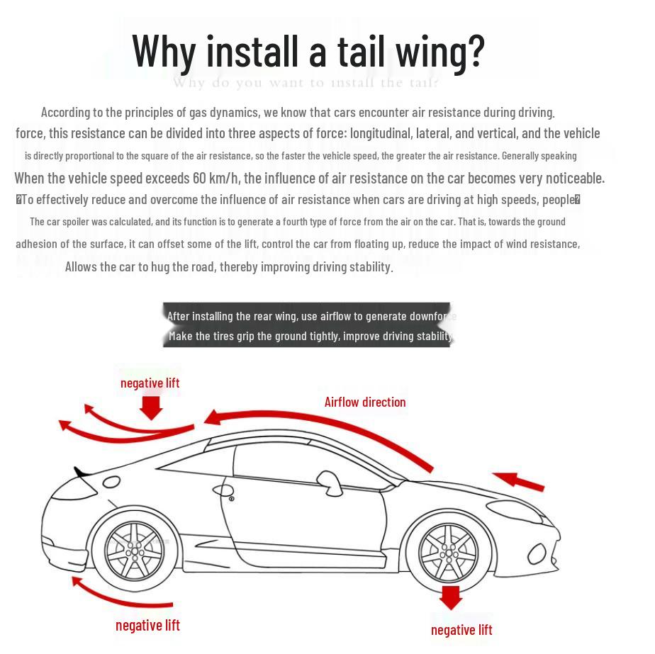 14th Gen Sylphy Rear Spoiler - No-Drill, Original Style Suitable for 2020-2024.